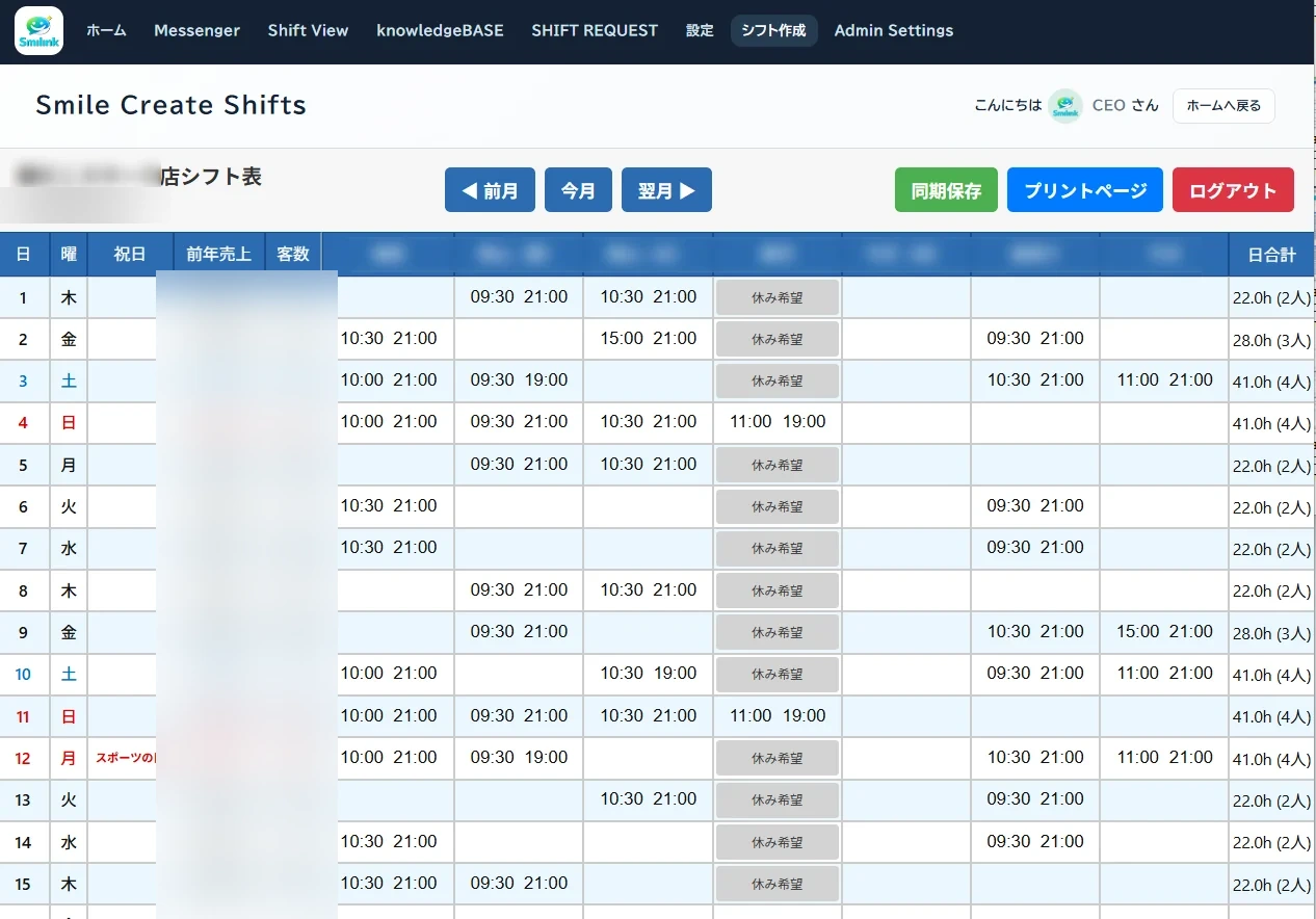 前年売上を見ながらのシフト作成画面