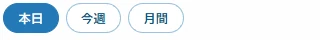 本日・今週・月間のタブ切り替え